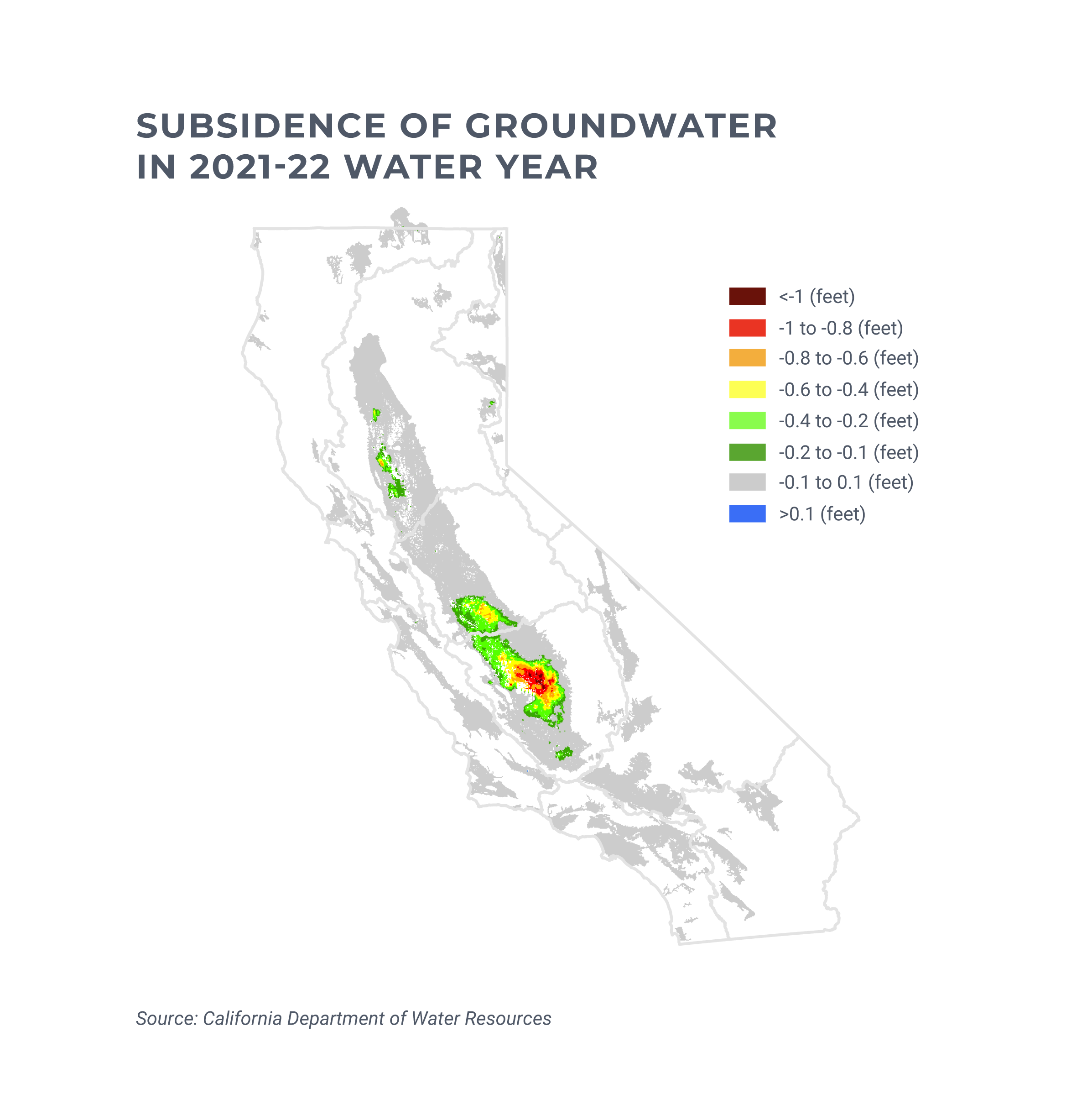 california subsidence