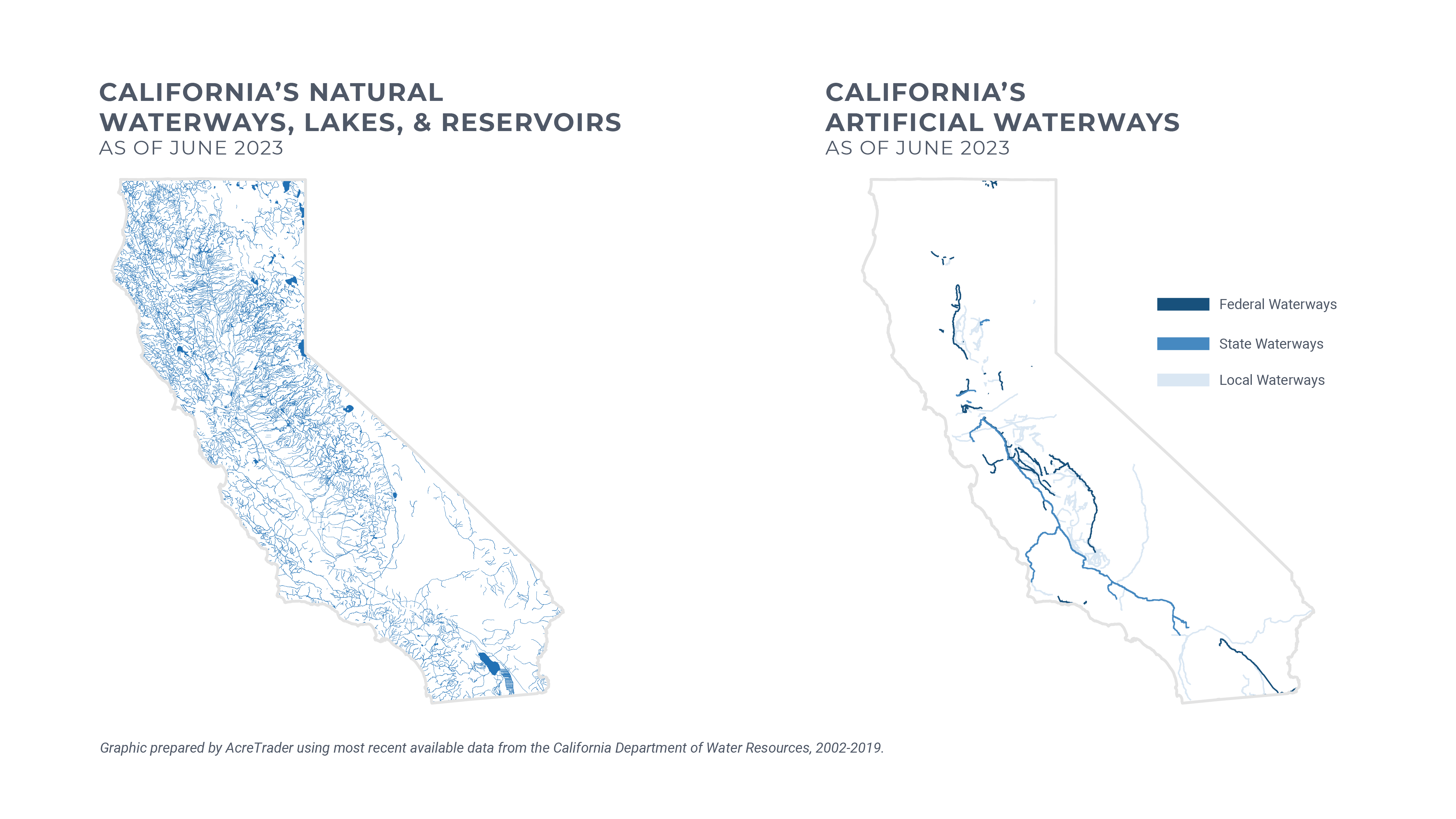 california waterways