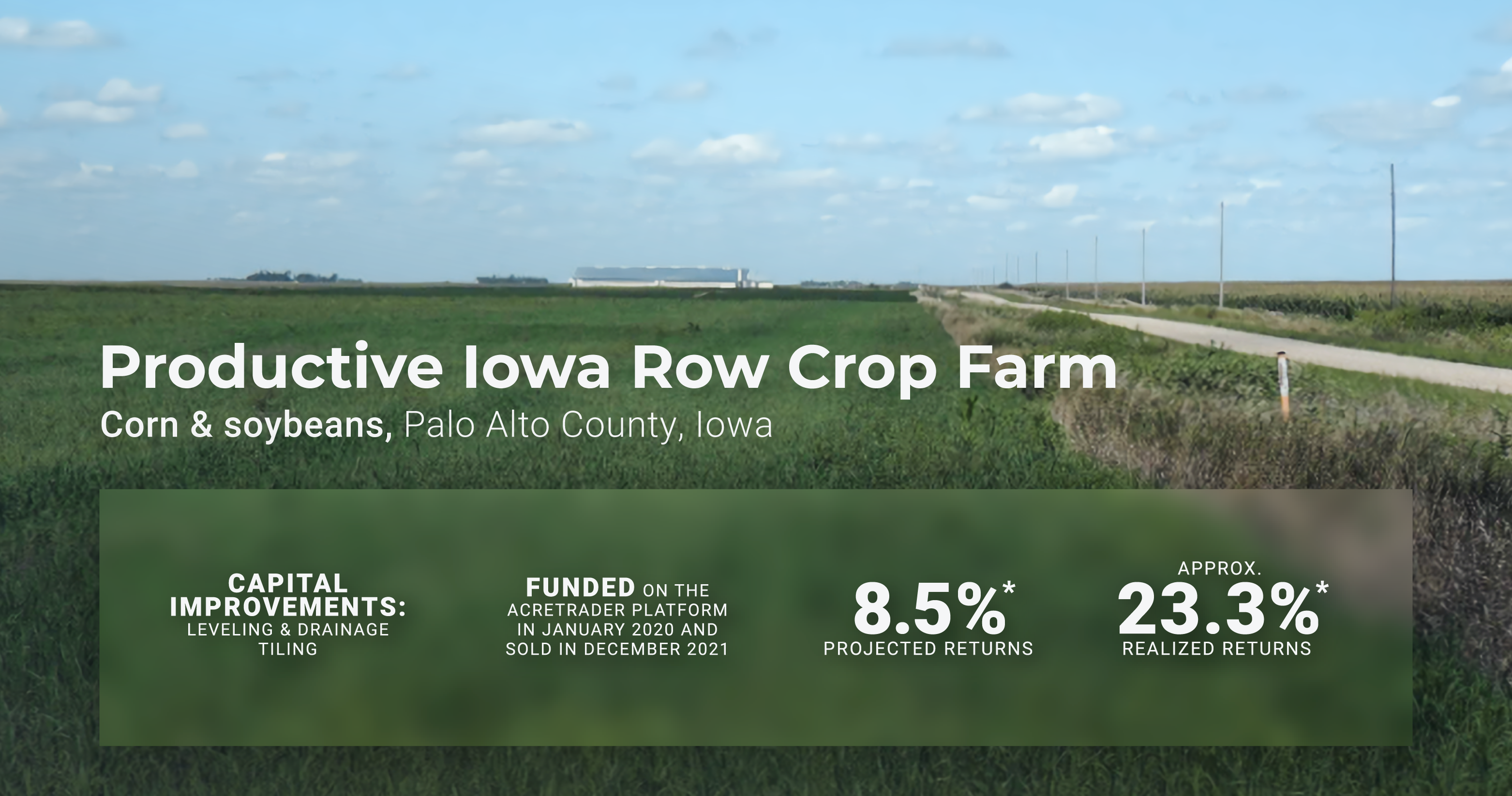 productive Iowa row crop farm disposition facts
