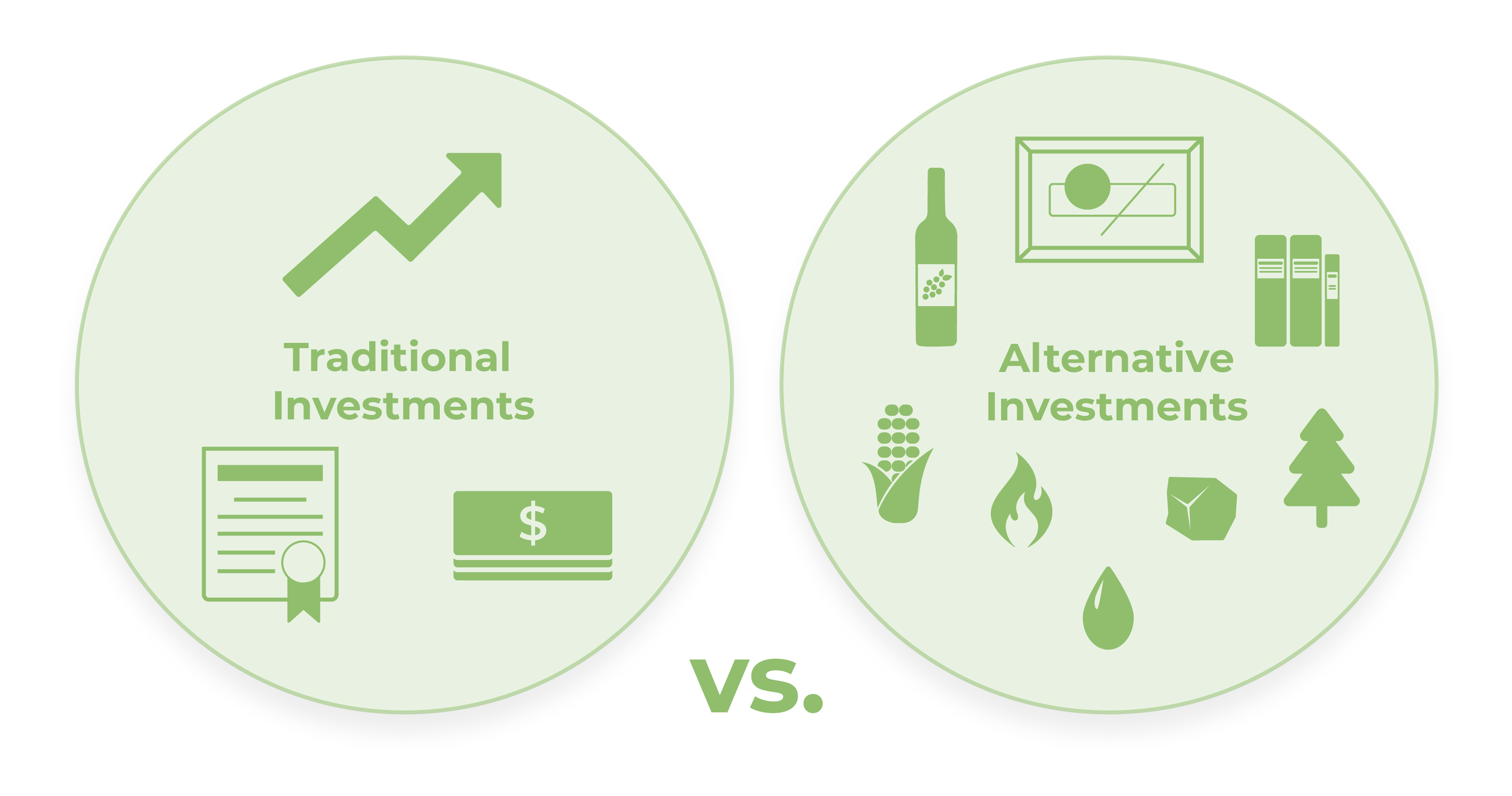stocks, bonds, and cash icons vs. art, wine, books, commodities, and natural resources